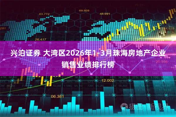 兴泊证券 大湾区2026年1-3月珠海房地产企业销售业绩排行榜