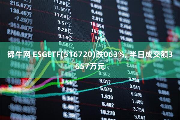 锦牛网 ESGETF(516720)跌063%, 半日成交额3657万元
